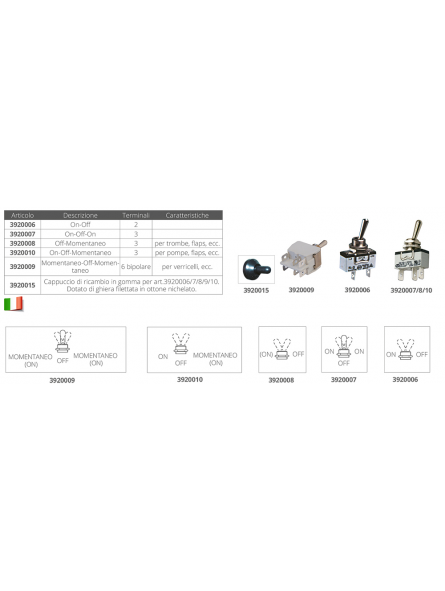 INTERRUTTORE ON-OFF-ON