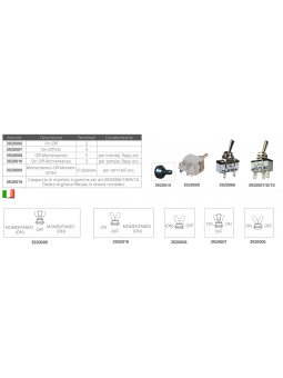 PULSANTE OFF- ON MOMENTANEA