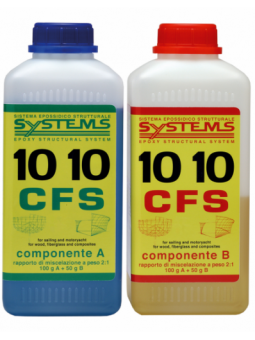 C-SYSTEMS 10 10 CFS KG.1