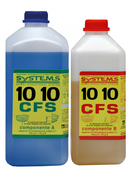 C-SYSTEMS 10 10 CFS KG.4
