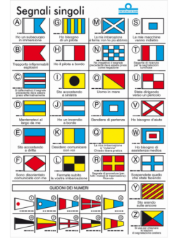 TABELLA CODICI INTERN. CM.16X24