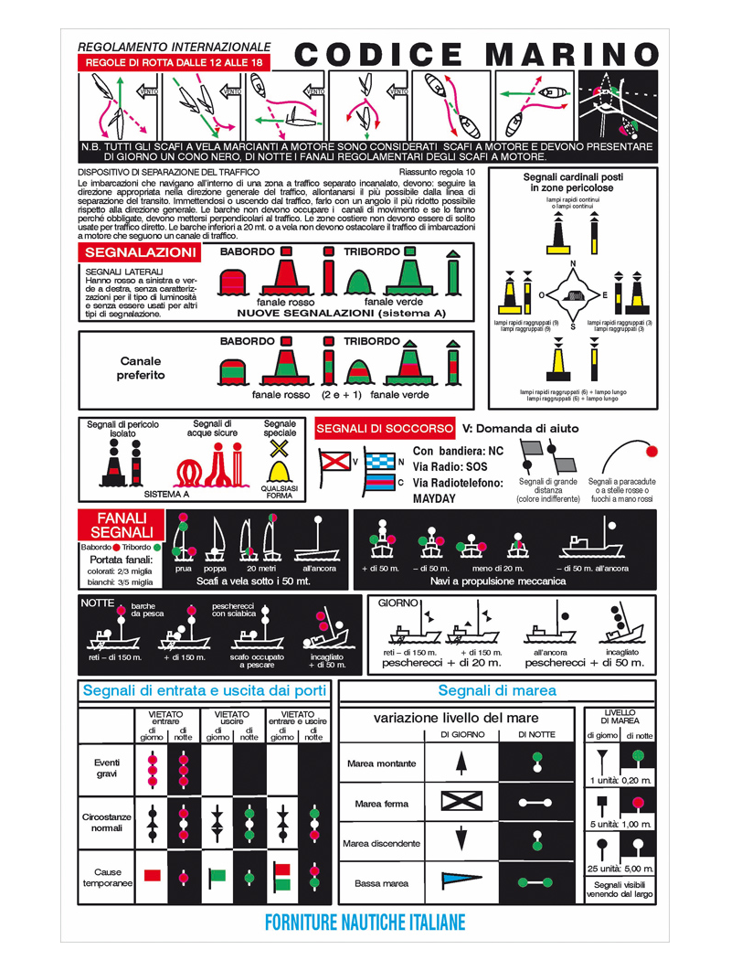 TABELLA CODICE MARINO CM. 16X24