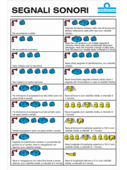 TABELLA SEGNALI SONORI CM. 16X24