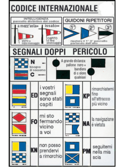 TABELLA CODICI INTERN. CM.16X24
