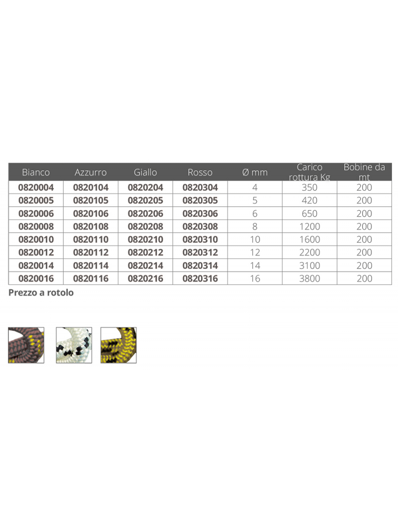 TRECCIA A.T. GIALLA Ø MM. 16 MT 200