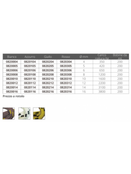 TRECCIA A.T. ROSSA Ø MM. 8