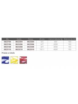 LIGHTDY BLU Ø MM.8/9   MT 100