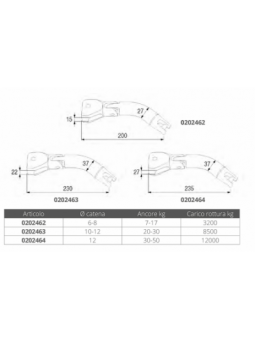 RADDRIZZA ANCORA INOX 316 Ø MM.6-8