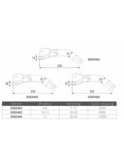 RADDRIZZA ANCORA INOX 316 ØMM.10-12