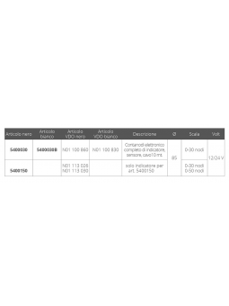 SUMLOG 30 NODI 12/24V.