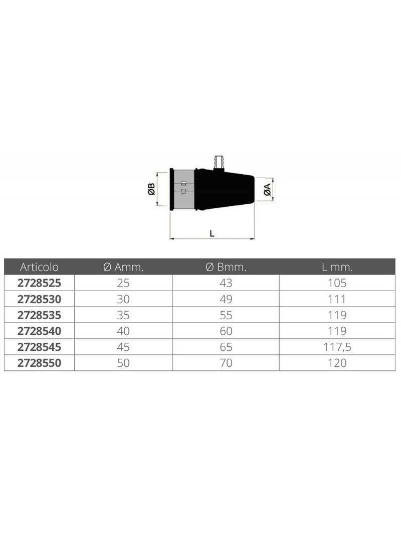 GRASSO PER PROPELLER SHAFT