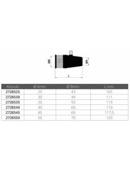 GRASSO PER PROPELLER SHAFT