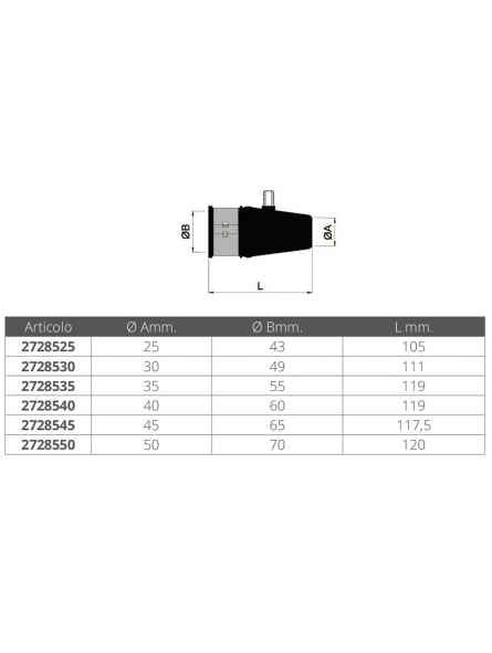 GRASSO PER PROPELLER SHAFT