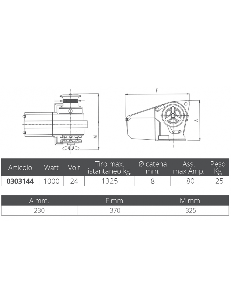 CAYMAN 1000W. 24V.  MM.8