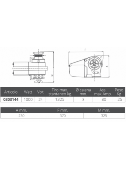 CAYMAN 1000W. 24V.  MM.8