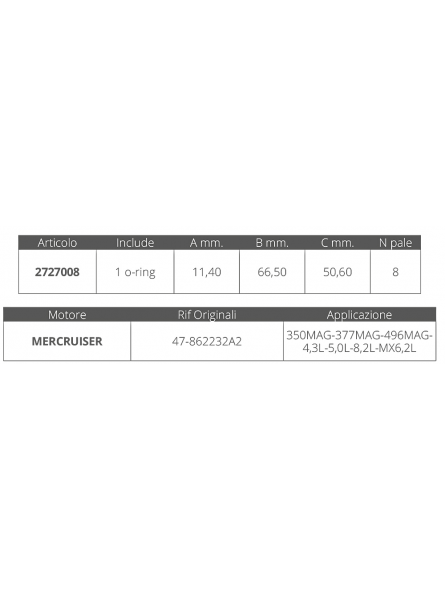 GIRANTE MERCRUISER 8.1S - 496MAG