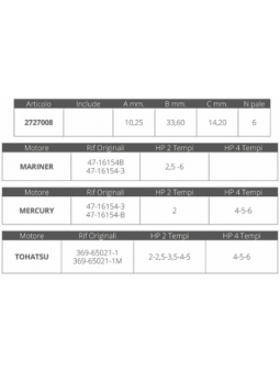 GIRANTE MERCURY 2T TOHATSU 2/4T