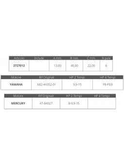 GIRANTE YAMAHA-MERCURY 2/4T 8-15 HP