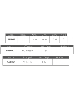 GIRANTE YAMAHA-MARINER 2T 6-15 HP