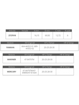 GIRANTE YAMAHA 2T 25-30 HP