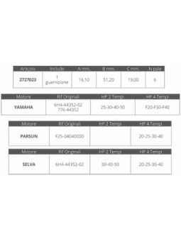 GIRANTE YAMAHA-SELVA 2/4T 20-50 HP